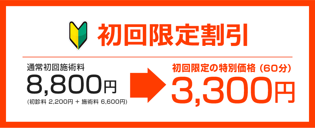 諦めていた辛い慢性腰痛を改善したい方。毎週6名様限定割引！